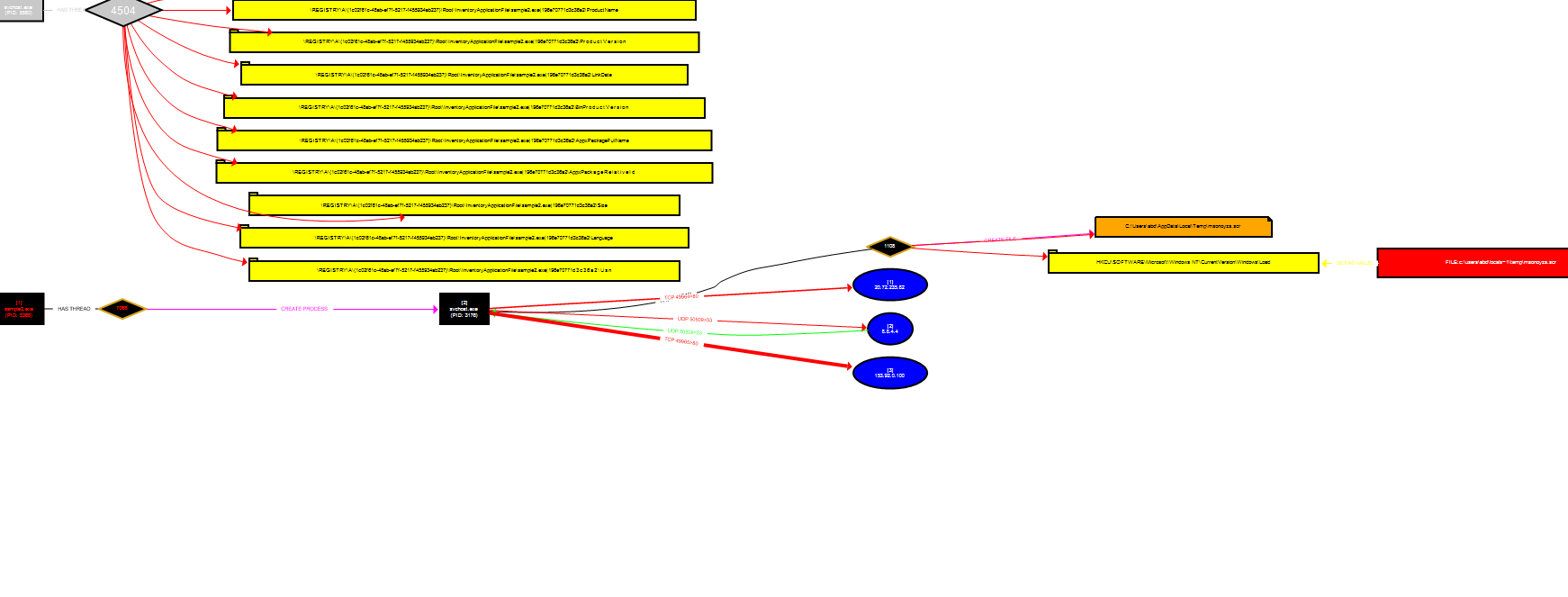 ../_images/flow21.png