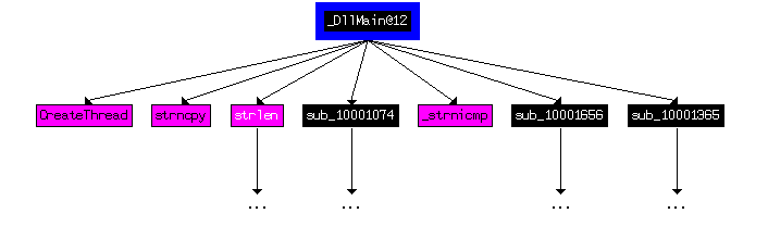 ../_images/q131.png